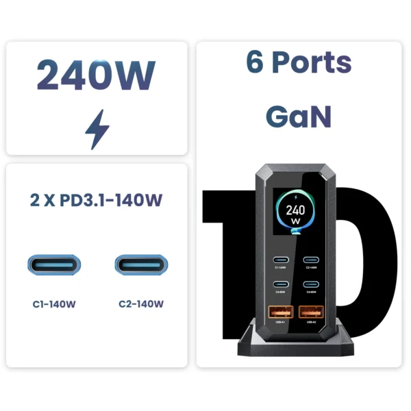 ASOMETECH 240W GaN Fast Charging Station 6-Port Desktop Charger with 140W PD3.1