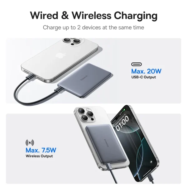 Baseus 5000mAh Magnetic Power Bank – 15W Wireless & 20W Wired Fast Charging